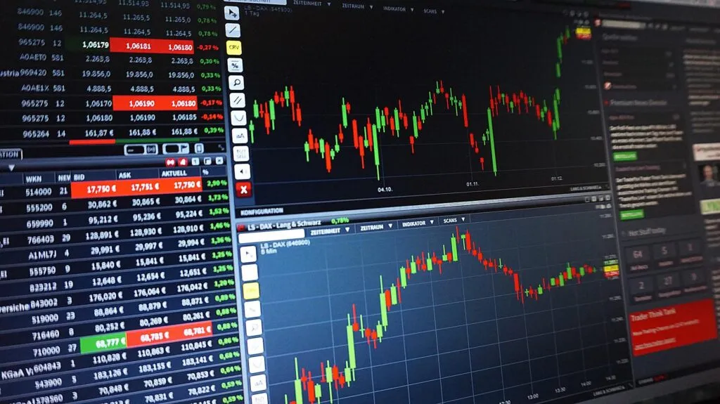 direct indexing can be implemented in the interactive brokers platform